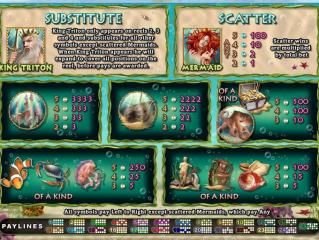 Triton's Treasure