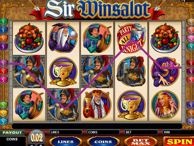Sir Winsalot