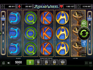 Zodiac Wheel