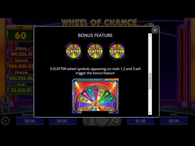 Wheel of Chance Multiways Juicy Jackpots