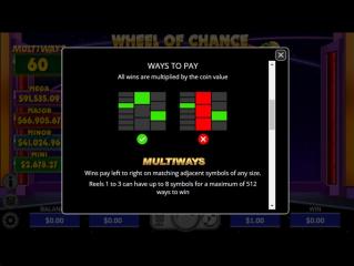Wheel of Chance Multiways Juicy Jackpots