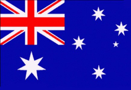 Update: Online Gambling Legalization in Australia Brought to the Fore Again