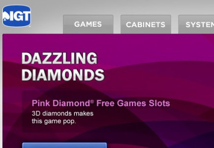 IGT to Keep Distributing Hasbro Interactive Casino Games