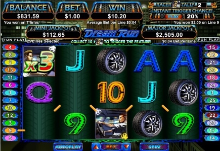 RTG Launches New, Motor Racing-Themed Online Slot