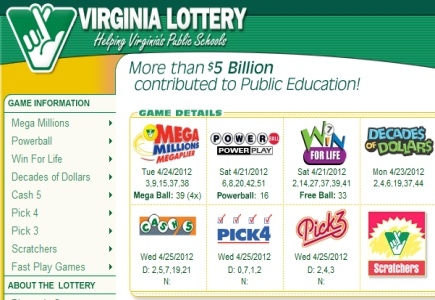 Possible Internet Gambling Legalisation in West Virginia