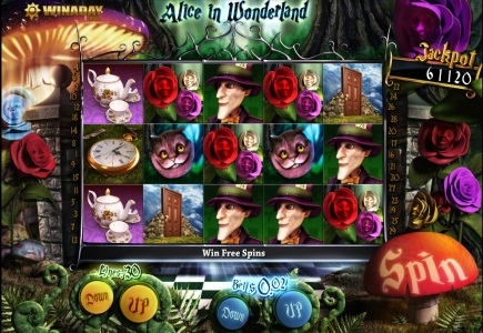 New Video Slot 'Alice in Wonderland' presented by WinADay