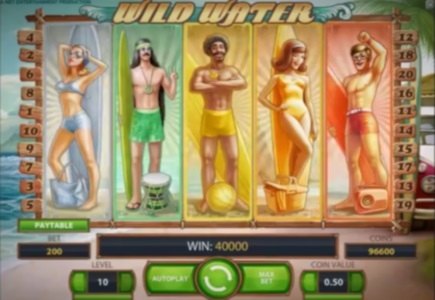 NetEnt Releases Wild Water Slot Game