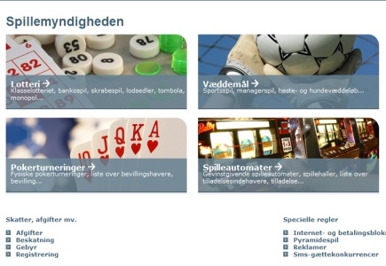 Five Online Casinos Blocked by Danish Gambling Authority
