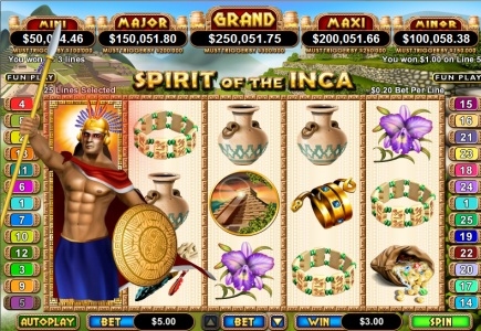 Slotastic Players Walks Away with $146,088 ‘Spirit of the Incas’ Jackpot