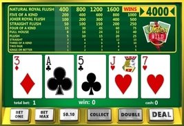 Slotland Launches New Video Poker Title