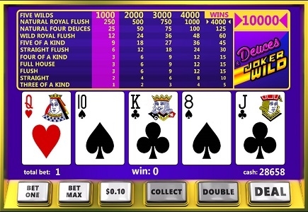 Slotland Introduces its 4th Video Poker Title with Deuces & Joker Wild