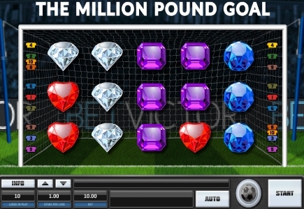 BetVictor Exclusively Launches Realistic Games Football Themed Slot