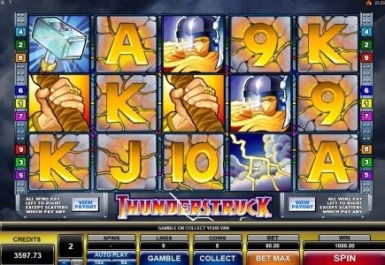 All Jackpots Speler wint $303,360 op Thunderstruck