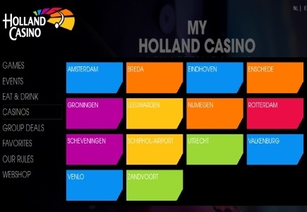 Staatsbedrijf Holland Casino wordt definitief verkocht