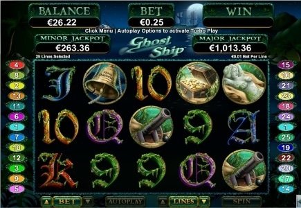 Grande Vegas Casino feiert neuen Automaten Ghost Ship mit Bonusaktion