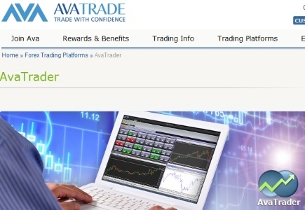 Playtech acquisisce Ava Trade