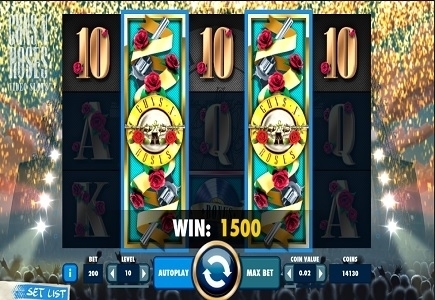 GNR è ad oggi il più grande gioco a marchio della NetEnt