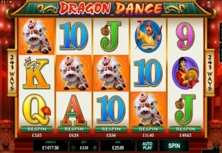 Uscite Slot Microgaming del mese di Febbraio 2016: Dragon Dance & Bikini Party