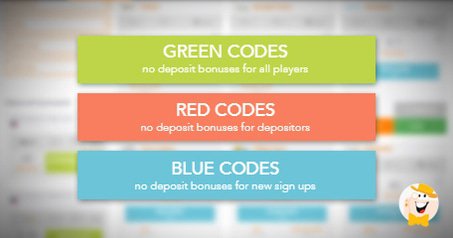 Códigos Sem Depósito: O Que é e Porque Está por Detrás do Modelo Mais Popular da LCB