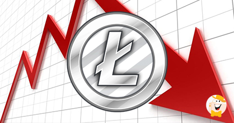 Litecoin Price Declines By 74% Since December 2017