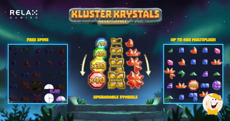 Relax Gaming Makes History with Kluster Krystals Megaclusters