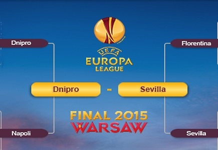 UEFA Europa League Final: Dnipro Dnipropetrovsk vs Sevilla preview