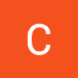 Candor Czar