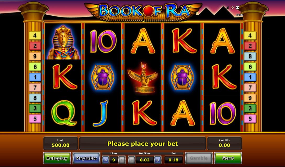 Book of Ra Novomatic