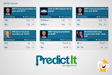 PredictIt-Impeachment