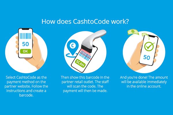 how-does-cashtocode-work