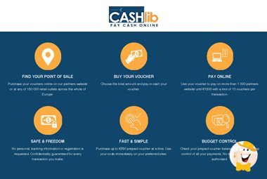 Cashlib Pay Cash Online