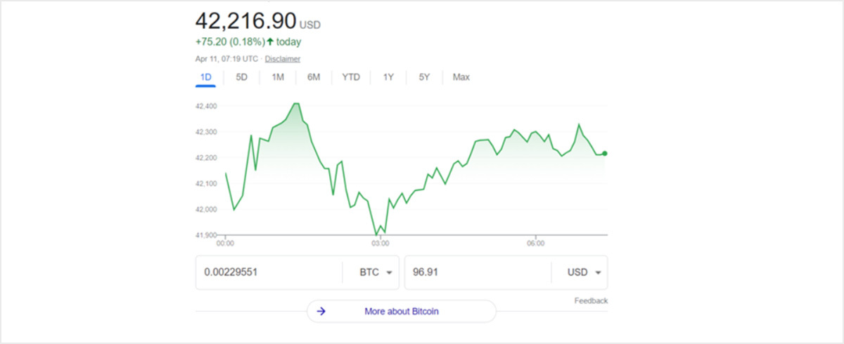 true_fortune_casino_withdrawal_in_btc