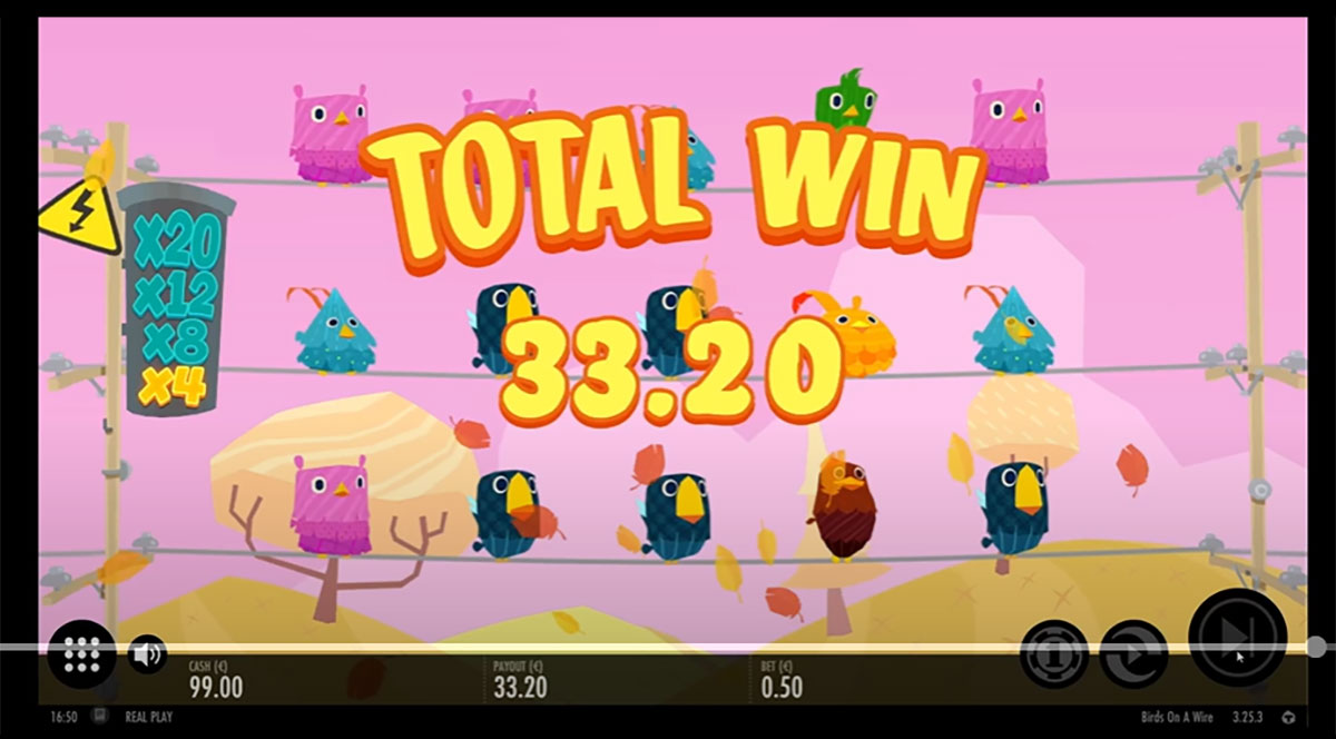 betcoin-casino-birds-on-wire